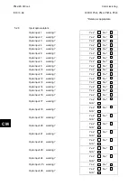 Preview for 816 page of Alstom MiCOM P54 Series Technical Manual