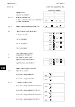 Preview for 828 page of Alstom MiCOM P54 Series Technical Manual