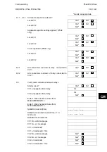 Preview for 829 page of Alstom MiCOM P54 Series Technical Manual