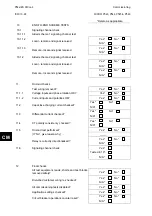 Preview for 830 page of Alstom MiCOM P54 Series Technical Manual