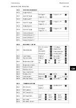 Preview for 841 page of Alstom MiCOM P54 Series Technical Manual