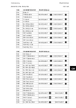 Preview for 843 page of Alstom MiCOM P54 Series Technical Manual