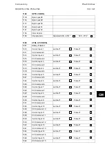 Preview for 845 page of Alstom MiCOM P54 Series Technical Manual