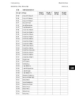 Preview for 851 page of Alstom MiCOM P54 Series Technical Manual