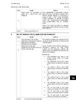 Preview for 887 page of Alstom MiCOM P54 Series Technical Manual