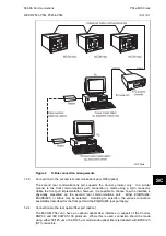 Preview for 901 page of Alstom MiCOM P54 Series Technical Manual