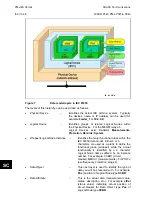 Preview for 922 page of Alstom MiCOM P54 Series Technical Manual