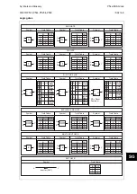 Preview for 937 page of Alstom MiCOM P54 Series Technical Manual