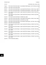 Preview for 942 page of Alstom MiCOM P54 Series Technical Manual