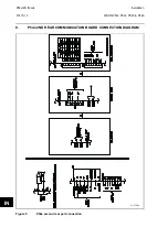 Preview for 952 page of Alstom MiCOM P54 Series Technical Manual