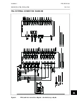 Preview for 953 page of Alstom MiCOM P54 Series Technical Manual