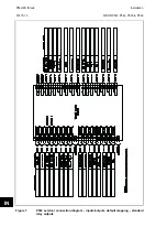 Preview for 954 page of Alstom MiCOM P54 Series Technical Manual