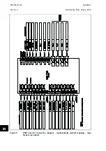 Preview for 956 page of Alstom MiCOM P54 Series Technical Manual