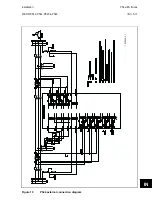 Preview for 957 page of Alstom MiCOM P54 Series Technical Manual