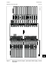 Preview for 959 page of Alstom MiCOM P54 Series Technical Manual