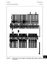 Preview for 965 page of Alstom MiCOM P54 Series Technical Manual