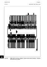 Preview for 970 page of Alstom MiCOM P54 Series Technical Manual