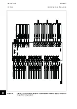 Preview for 972 page of Alstom MiCOM P54 Series Technical Manual