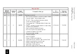 Preview for 977 page of Alstom MiCOM P54 Series Technical Manual