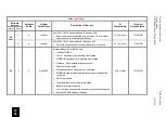 Preview for 979 page of Alstom MiCOM P54 Series Technical Manual