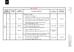 Preview for 980 page of Alstom MiCOM P54 Series Technical Manual