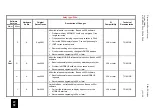 Preview for 981 page of Alstom MiCOM P54 Series Technical Manual