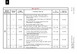 Preview for 982 page of Alstom MiCOM P54 Series Technical Manual