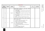 Preview for 983 page of Alstom MiCOM P54 Series Technical Manual