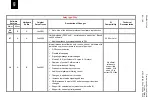 Preview for 984 page of Alstom MiCOM P54 Series Technical Manual