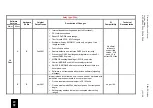 Preview for 985 page of Alstom MiCOM P54 Series Technical Manual