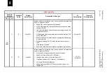 Preview for 986 page of Alstom MiCOM P54 Series Technical Manual