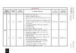 Preview for 989 page of Alstom MiCOM P54 Series Technical Manual