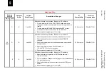 Preview for 990 page of Alstom MiCOM P54 Series Technical Manual