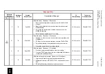 Preview for 991 page of Alstom MiCOM P54 Series Technical Manual