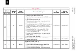 Preview for 992 page of Alstom MiCOM P54 Series Technical Manual