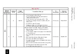 Preview for 993 page of Alstom MiCOM P54 Series Technical Manual