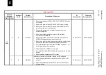 Preview for 994 page of Alstom MiCOM P54 Series Technical Manual