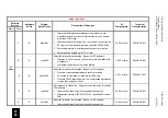 Preview for 995 page of Alstom MiCOM P54 Series Technical Manual