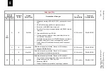 Preview for 996 page of Alstom MiCOM P54 Series Technical Manual