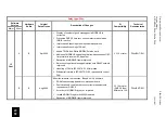 Preview for 997 page of Alstom MiCOM P54 Series Technical Manual