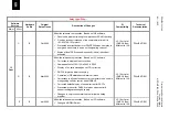 Preview for 998 page of Alstom MiCOM P54 Series Technical Manual