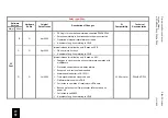 Preview for 1001 page of Alstom MiCOM P54 Series Technical Manual