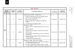 Preview for 1002 page of Alstom MiCOM P54 Series Technical Manual