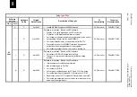 Preview for 1004 page of Alstom MiCOM P54 Series Technical Manual