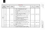 Preview for 1006 page of Alstom MiCOM P54 Series Technical Manual