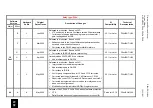 Preview for 1007 page of Alstom MiCOM P54 Series Technical Manual