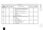 Preview for 1009 page of Alstom MiCOM P54 Series Technical Manual