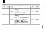 Preview for 1010 page of Alstom MiCOM P54 Series Technical Manual