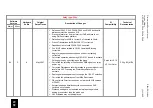 Preview for 1011 page of Alstom MiCOM P54 Series Technical Manual