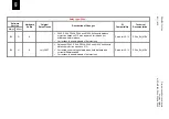 Preview for 1012 page of Alstom MiCOM P54 Series Technical Manual